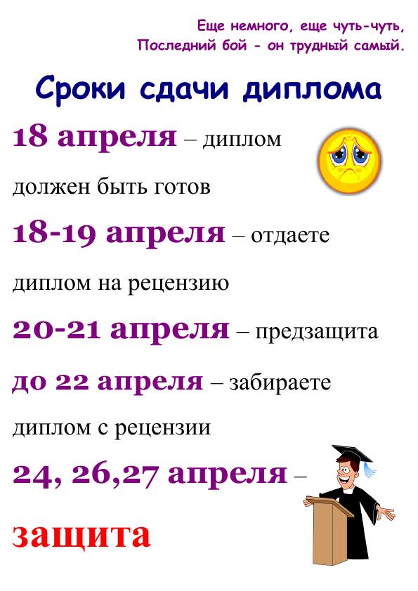 Момент сдачи. Дата сдачи диплома. Сдача дипломной работы. Когда сдается дипломная работа. Когда сдают дипломную работу.